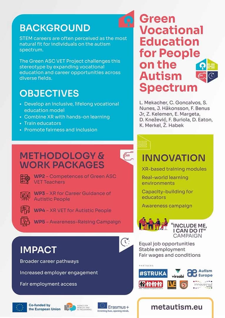 Papers 1 metautism dublin 2025